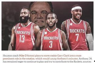 休斯顿火箭最新爆料新闻,球队动态及关键交易内幕揭晓